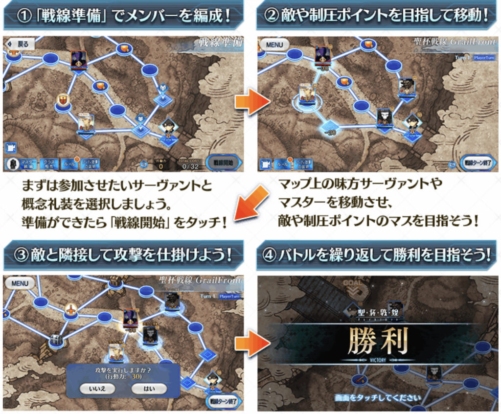 FGO 聖杯戦線とは